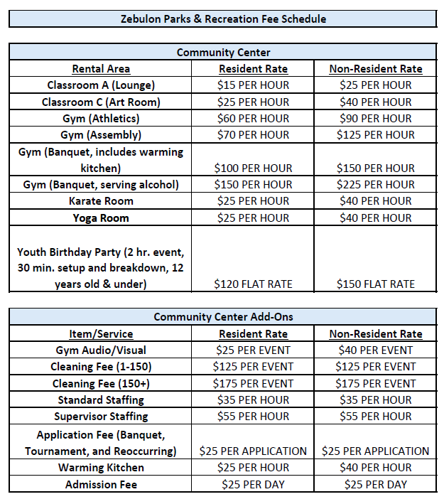 Zebulon Community Center rental fee schedule